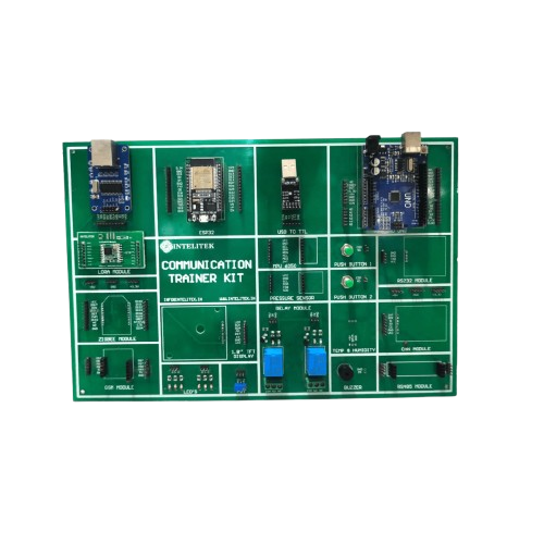 Communication Training Module