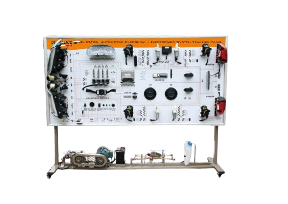 Automotive Training Module